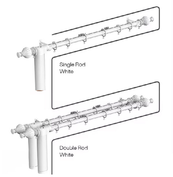 Motorized Hollow Ring Curtain - Image 3